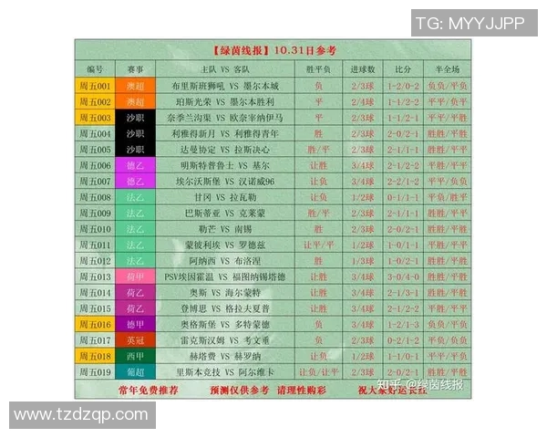今天足球赛事时间表全解析精彩对决不容错过的比赛安排与看点汇总